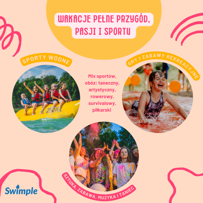 Obozy Swimple